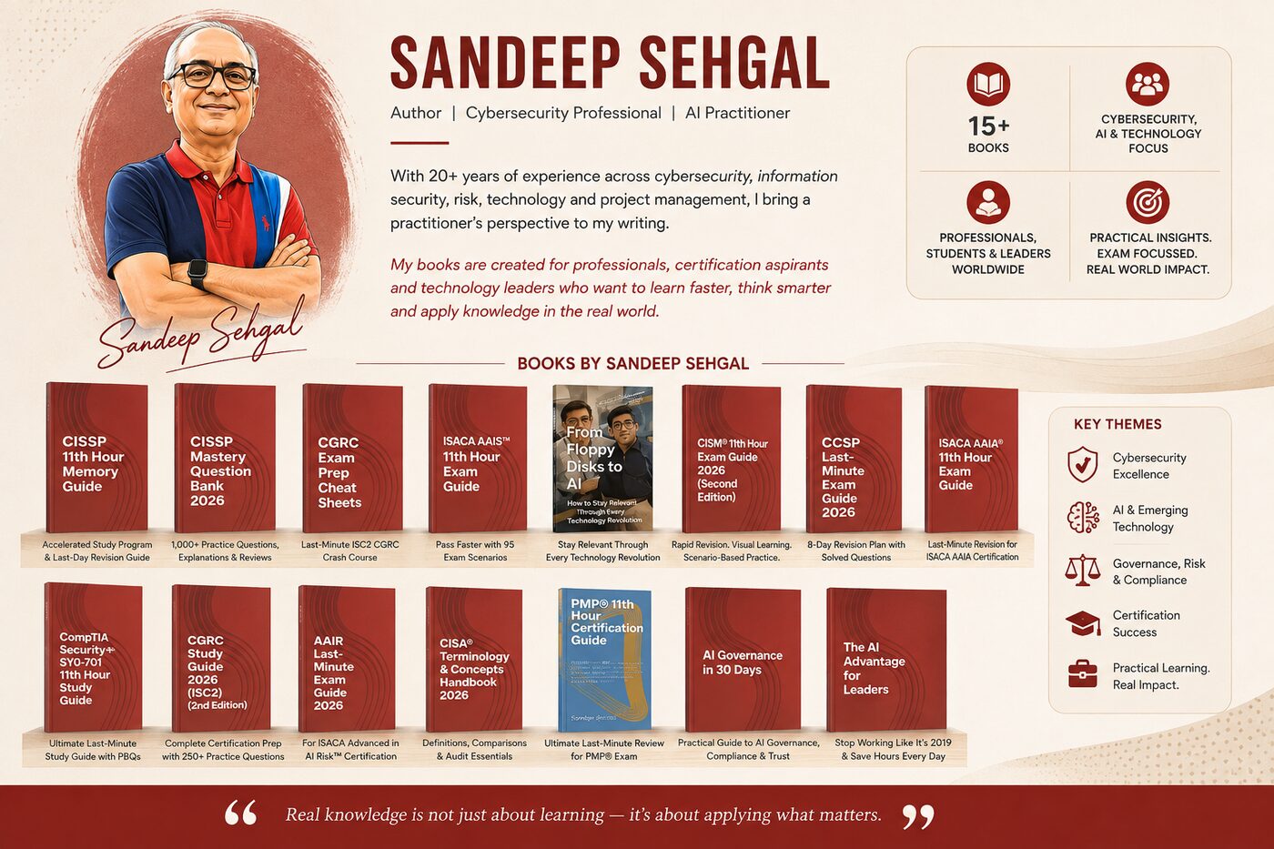 Books by Sandeep Sehgal collection